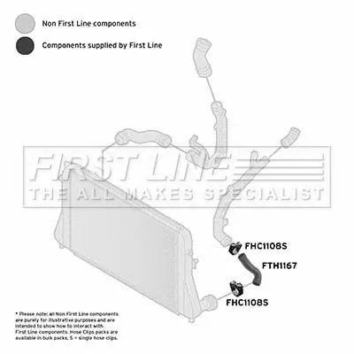 FIRST LINE FIRST LINE (FTH1167) Charge Air Hose 