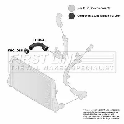FIRST LINE FIRST LINE (FTH1168) Charge Air Hose 