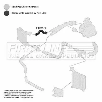 FIRST LINE FIRST LINE (FTH1171) Charge Air Hose 