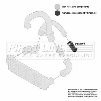 FIRST LINE FIRST LINE (FTH1172) Charge Air Hose 
