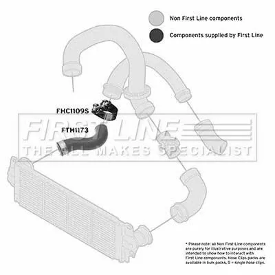 FIRST LINE FIRST LINE (FTH1173) Charge Air Hose 