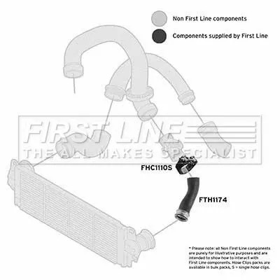 FIRST LINE FIRST LINE (FTH1174) Charge Air Hose 