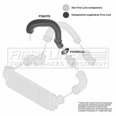 FIRST LINE FIRST LINE (FTH1175) Charge Air Hose 