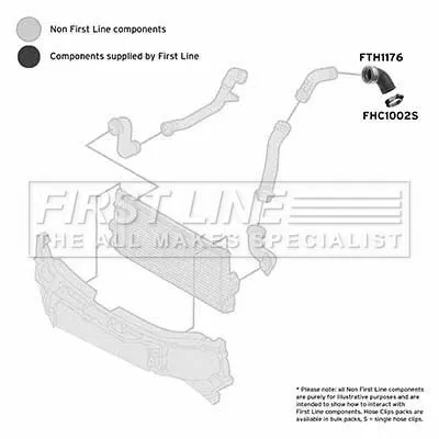 FIRST LINE FIRST LINE (FTH1176) Charge Air Hose 