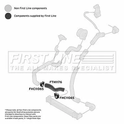 FIRST LINE FIRST LINE (FTH1177) Charge Air Hose 