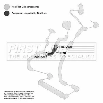 FIRST LINE FIRST LINE (FTH1178) Charge Air Hose 