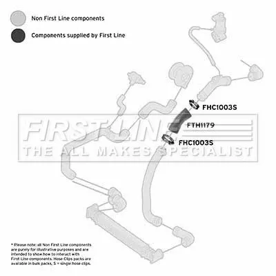 FIRST LINE FIRST LINE (FTH1179) Charge Air Hose 