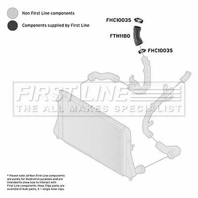 FIRST LINE FIRST LINE (FTH1180) Charge Air Hose 