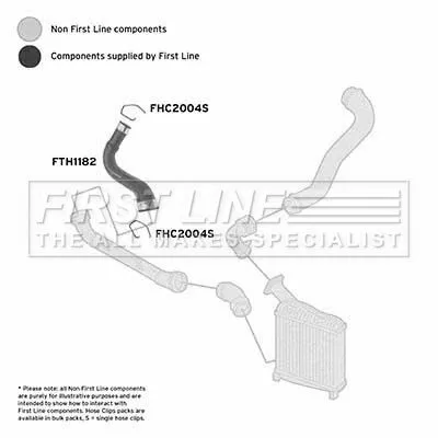FIRST LINE FIRST LINE (FTH1182) Charge Air Hose 