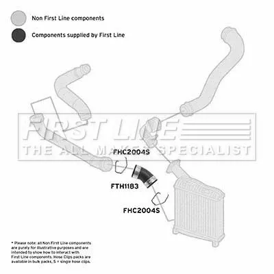 FIRST LINE FIRST LINE (FTH1183) Charge Air Hose 