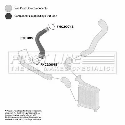FIRST LINE FIRST LINE (FTH1185) Charge Air Hose 