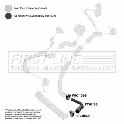 FIRST LINE FIRST LINE (FTH1186) Charge Air Hose 