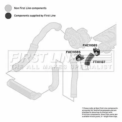 FIRST LINE FIRST LINE (FTH1187) Charge Air Hose 