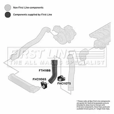 FIRST LINE FIRST LINE (FTH1188) Charge Air Hose 