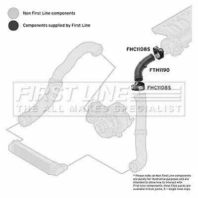 FIRST LINE FIRST LINE (FTH1190) Charge Air Hose 