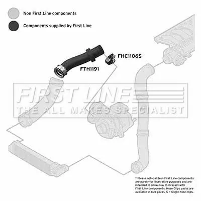 FIRST LINE FIRST LINE (FTH1191) Charge Air Hose 