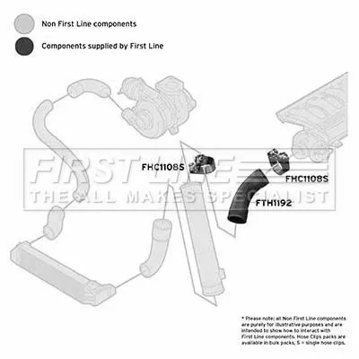 FIRST LINE FIRST LINE (FTH1192) Charge Air Hose 