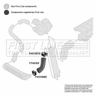 FIRST LINE FIRST LINE (FTH1193) Charge Air Hose 