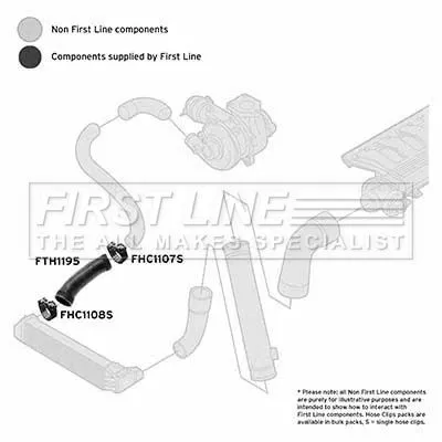 FIRST LINE FIRST LINE (FTH1195) Charge Air Hose 