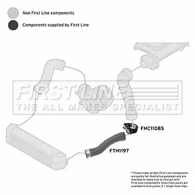 FIRST LINE FIRST LINE (FTH1197) Charge Air Hose 