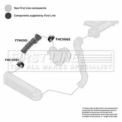 FIRST LINE FIRST LINE (FTH1201) Charge Air Hose 