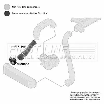FIRST LINE FIRST LINE (FTH1205) Charge Air Hose 