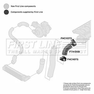 FIRST LINE FIRST LINE (FTH1208) Charge Air Hose 