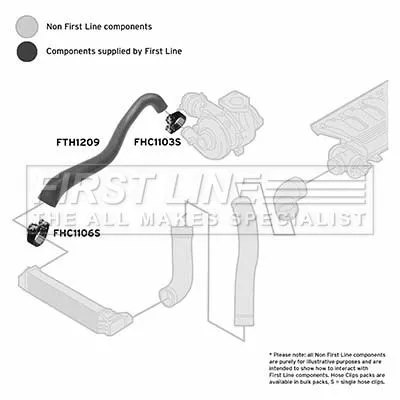 FIRST LINE FIRST LINE (FTH1209) Charge Air Hose 