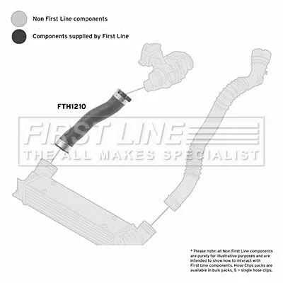 FIRST LINE FIRST LINE (FTH1210) Charge Air Hose 