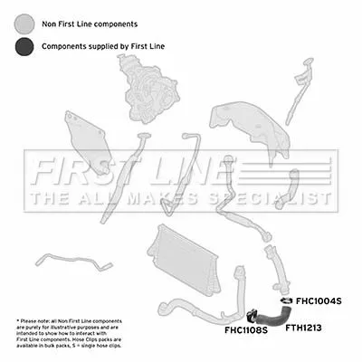 FIRST LINE FIRST LINE (FTH1213) Charge Air Hose 