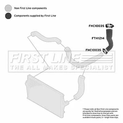 FIRST LINE FIRST LINE (FTH1214) Charge Air Hose 