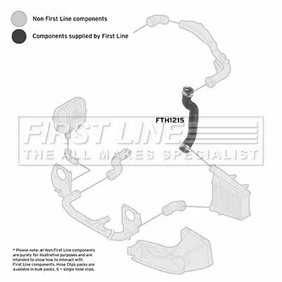 FIRST LINE FIRST LINE (FTH1215) Charge Air Hose 