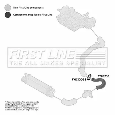 FIRST LINE FIRST LINE (FTH1216) Charge Air Hose 