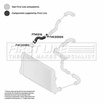 FIRST LINE FIRST LINE (FTH1217) Charge Air Hose 