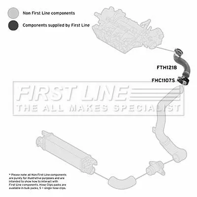 FIRST LINE FIRST LINE (FTH1218) Charge Air Hose 