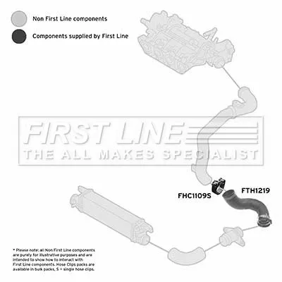FIRST LINE FIRST LINE (FTH1219) Charge Air Hose 