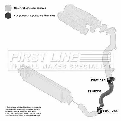 FIRST LINE FIRST LINE (FTH1220) Charge Air Hose 