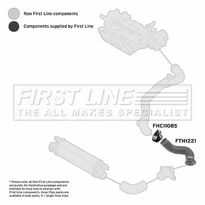 FIRST LINE FIRST LINE (FTH1221) Charge Air Hose 
