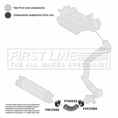 FIRST LINE FIRST LINE (FTH1222) Charge Air Hose 