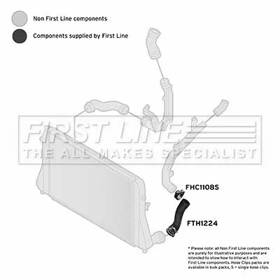 FIRST LINE FIRST LINE (FTH1224) Charge Air Hose 