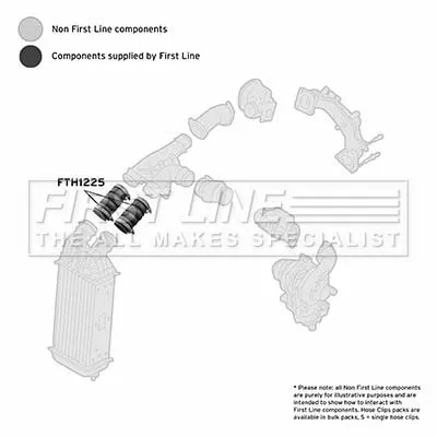 FIRST LINE FIRST LINE (FTH1225) Charge Air Hose 