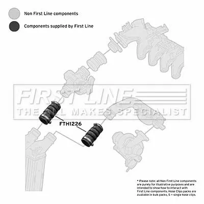 FIRST LINE FIRST LINE (FTH1226) Charge Air Hose 