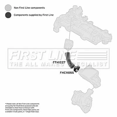 FIRST LINE FIRST LINE (FTH1227) Charge Air Hose 