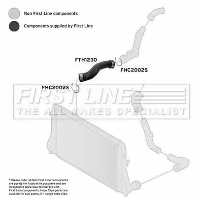 FIRST LINE FIRST LINE (FTH1230) Charge Air Hose 