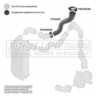 FIRST LINE FIRST LINE (FTH1231) Charge Air Hose 