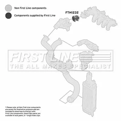 FIRST LINE FIRST LINE (FTH1232) Charge Air Hose 