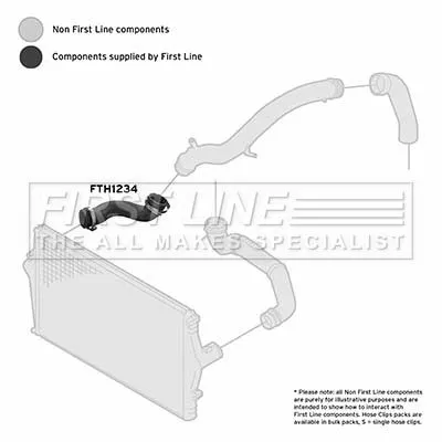 FIRST LINE FIRST LINE (FTH1234) Charge Air Hose 