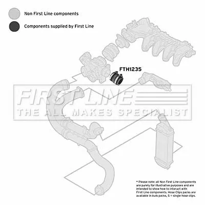 FIRST LINE FIRST LINE (FTH1235) Charge Air Hose 