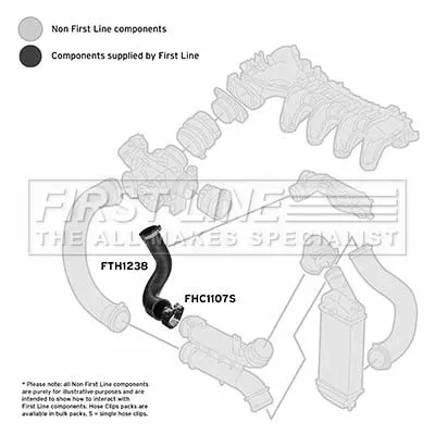 FIRST LINE FIRST LINE (FTH1238) Charge Air Hose 