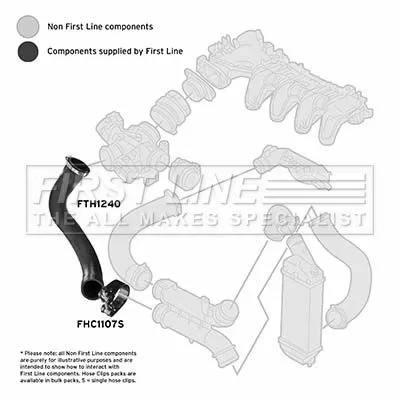 FIRST LINE FIRST LINE (FTH1240) Charge Air Hose 